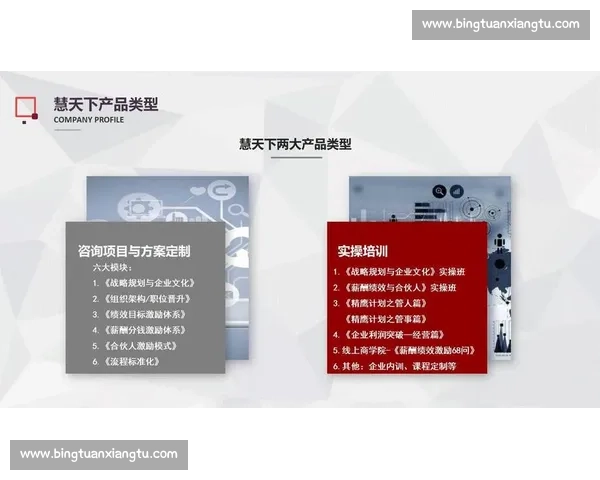 企业品牌战略升级与市场价值提升全方位咨询方案