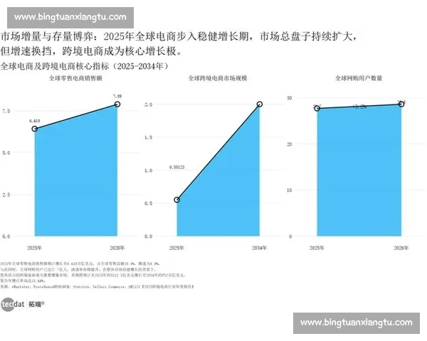 企业全球化布局与跨境运营战略优化研究与实践