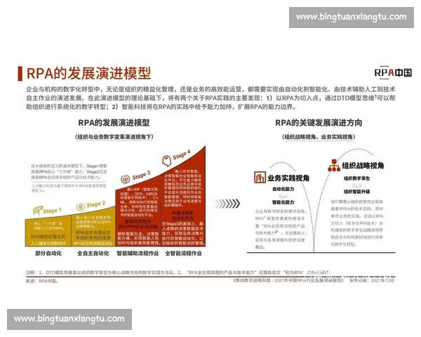 企业数字化转型中的RPA系统应用与优化策略分析