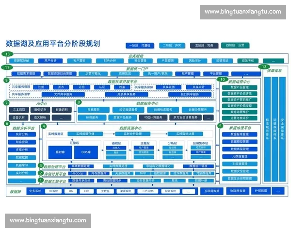 企业市场营销战略创新与数字化转型路径研究分析