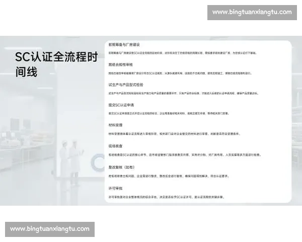 企业资质办理全流程指南助力企业规范化发展提升竞争力