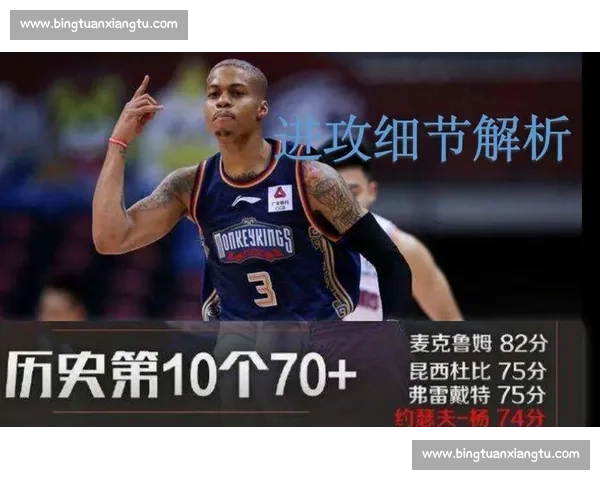 基于篮球表现的全面评估体系与球员潜力分析方法探讨