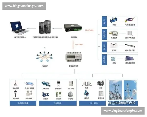 提升企业审计服务质量助力企业可持续发展与风险管控优化方案